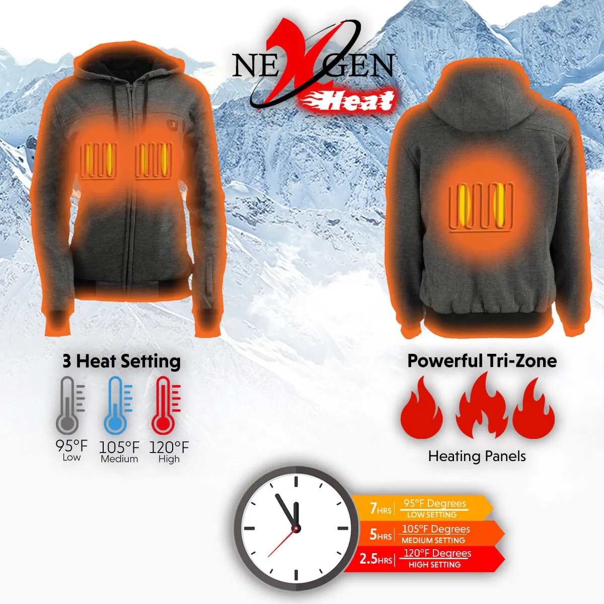 Nexgen Heat MPM1717DUAL Technology Men's “Fiery’’ Heated Hoodie - Grey Sweatshirt Jacket for Winter w/ Battery Pack